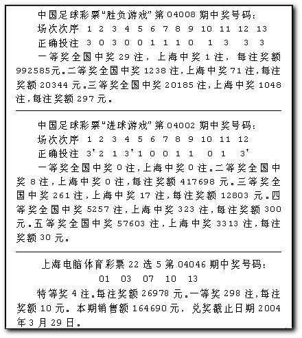 探索上海10选5开奖结果，数字背后的奥秘与乐趣