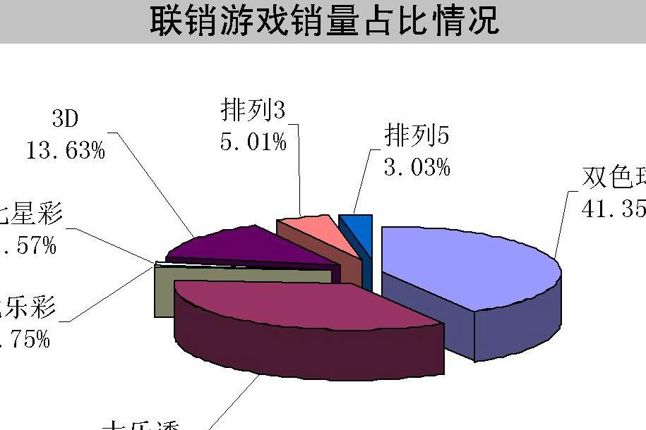 2019年双色球第76期开奖结果揭晓，幸运数字照亮梦想之路