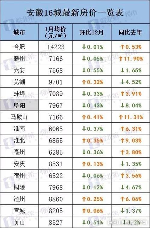 安徽12选5开奖走势图，数字背后的奥秘与彩民的智慧博弈