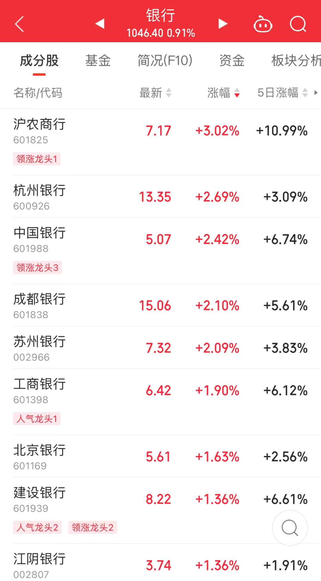 21世纪大乐透，揭秘第05期开奖结果，探寻幸运背后的奥秘