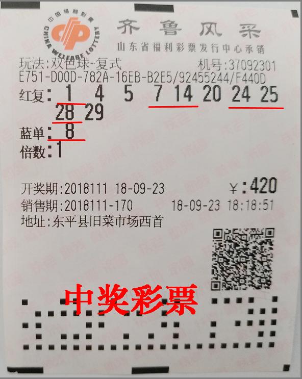 2019年3月5日双色球第8期开奖结果揭晓,幸运大奖得主诞生