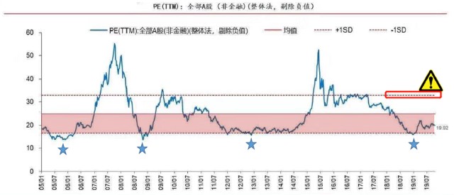浙江风采网走势图，透视数字背后的彩市魅力与趋势