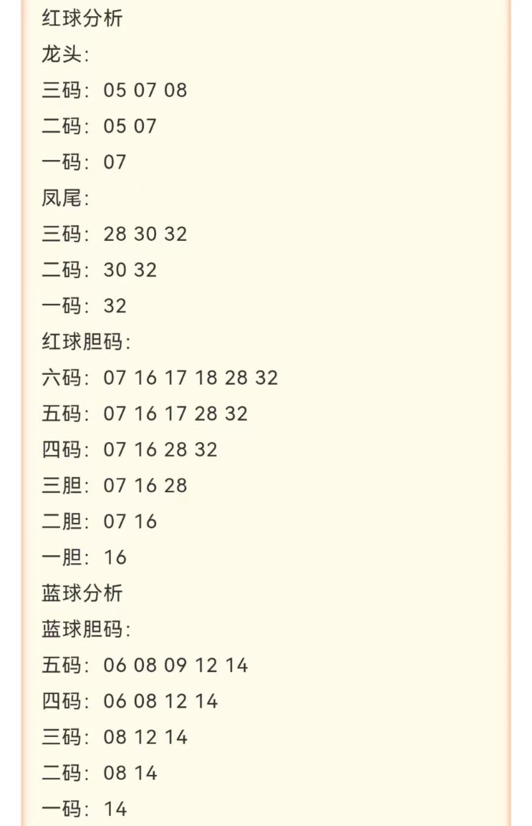 2019年双色球第7期，梦想与幸运的碰撞—揭秘开奖结果