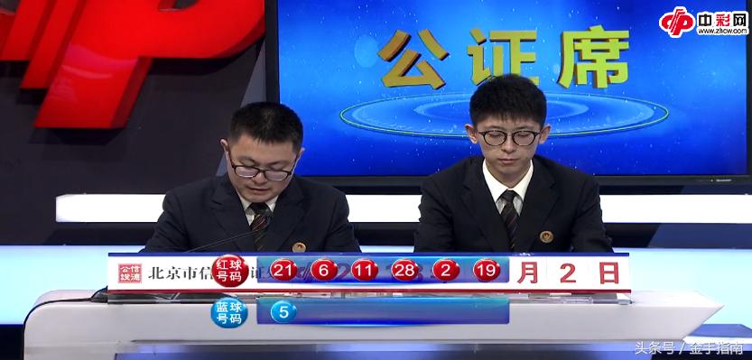 2019年双色球第87期开奖结果揭晓,幸运数字照亮梦想之光