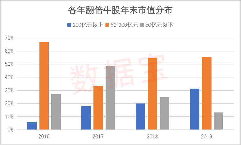 重庆123456789，揭秘小盘玩法的独特魅力与技巧