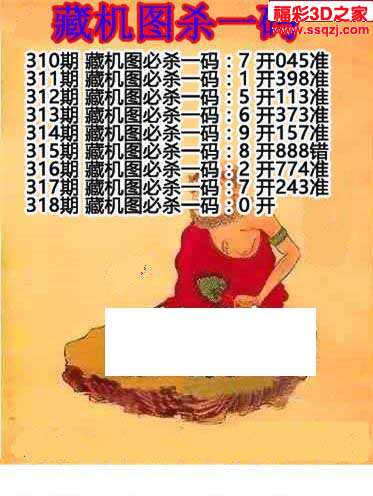 316期福彩探秘，揭密三维藏机图的奥秘