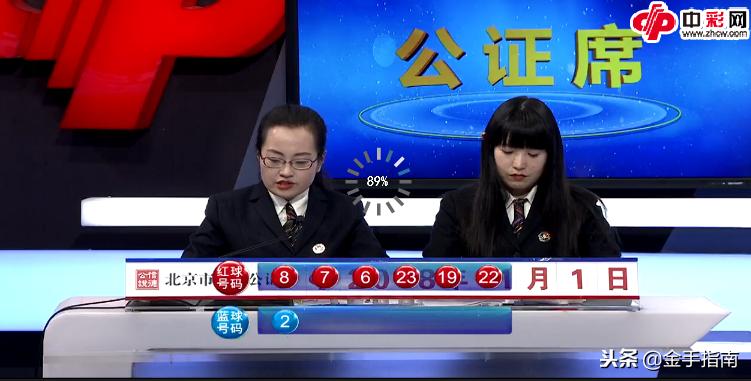 2019年双色球第85期开奖结果揭晓，幸运数字引领新风尚