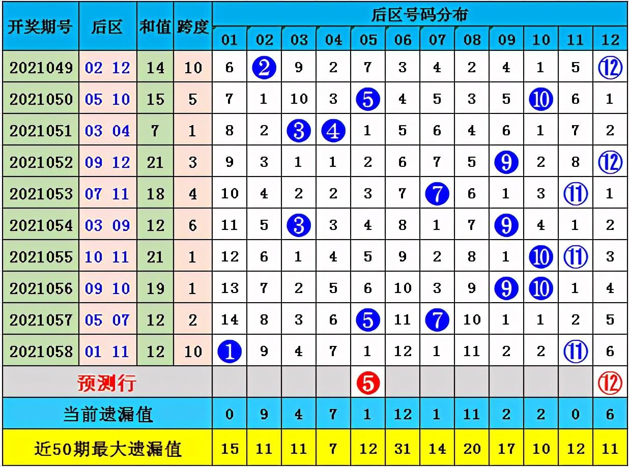 21059期大乐透开奖号码，梦想与幸运的碰撞