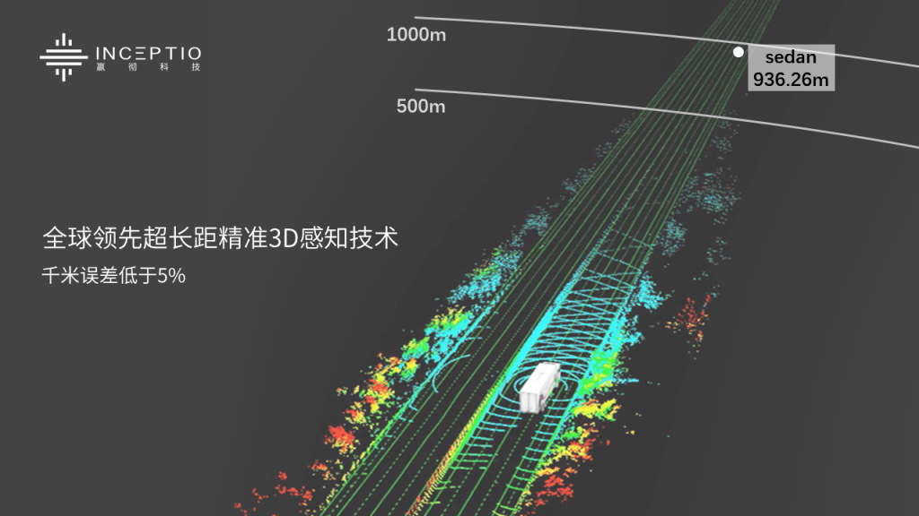 探索未来视界，三维世界的无限可能—3D技术的深度解析