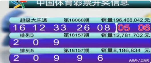 揭秘大乐透20148期开奖结果，幸运数字背后的故事与启示