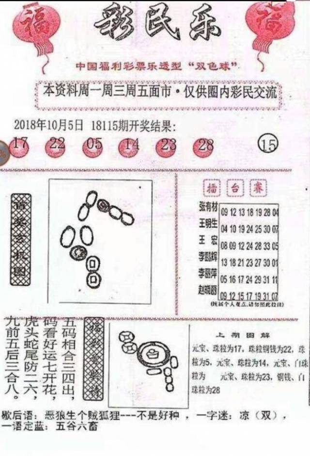 探索双色球，揭秘中奖号码的奥秘