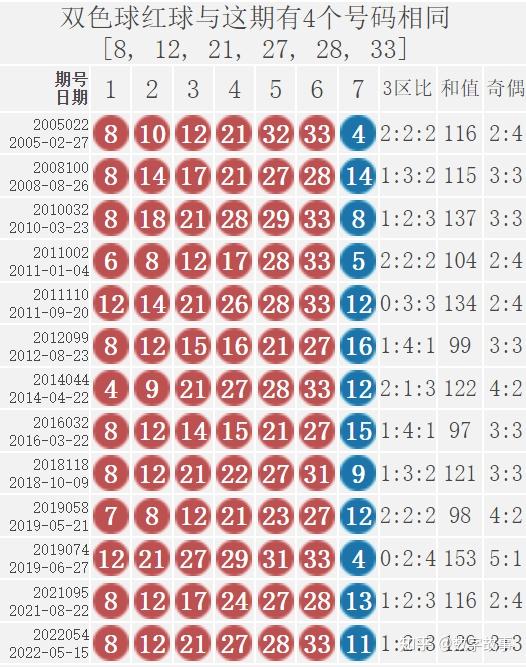 浙江风采双色球,数字背后的艺术与智慧