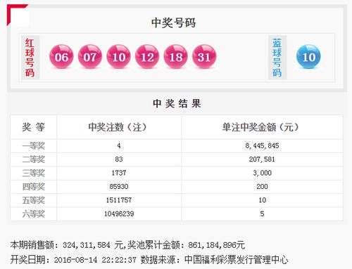 21035期大乐透开奖结果揭晓，梦想与希望的碰撞