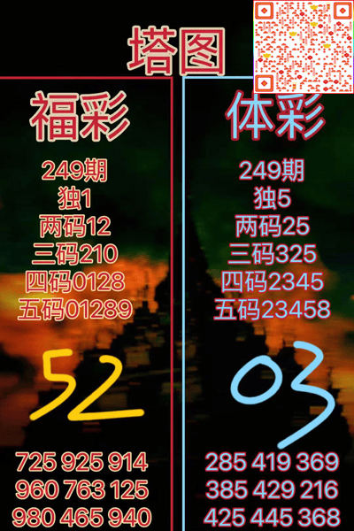 福彩3d阿富图库，探索数字与艺术的奇妙融合