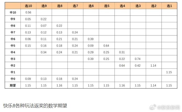 2019年双色球第7期，梦想与幸运的碰撞—揭秘开奖号码背后的故事