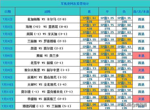 146期开奖结果揭秘，幸运数字的闪耀时刻